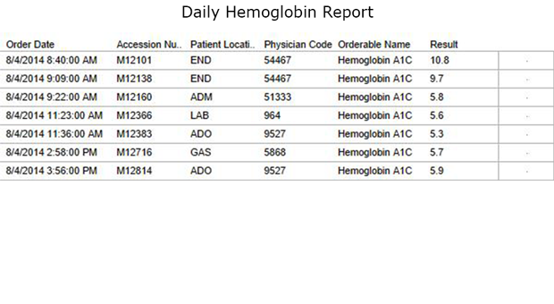 Daily-Hemoglobin-Report-x620