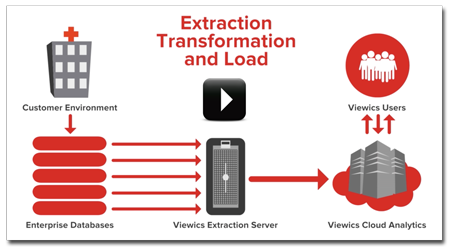 IT-Video-Screen-x500